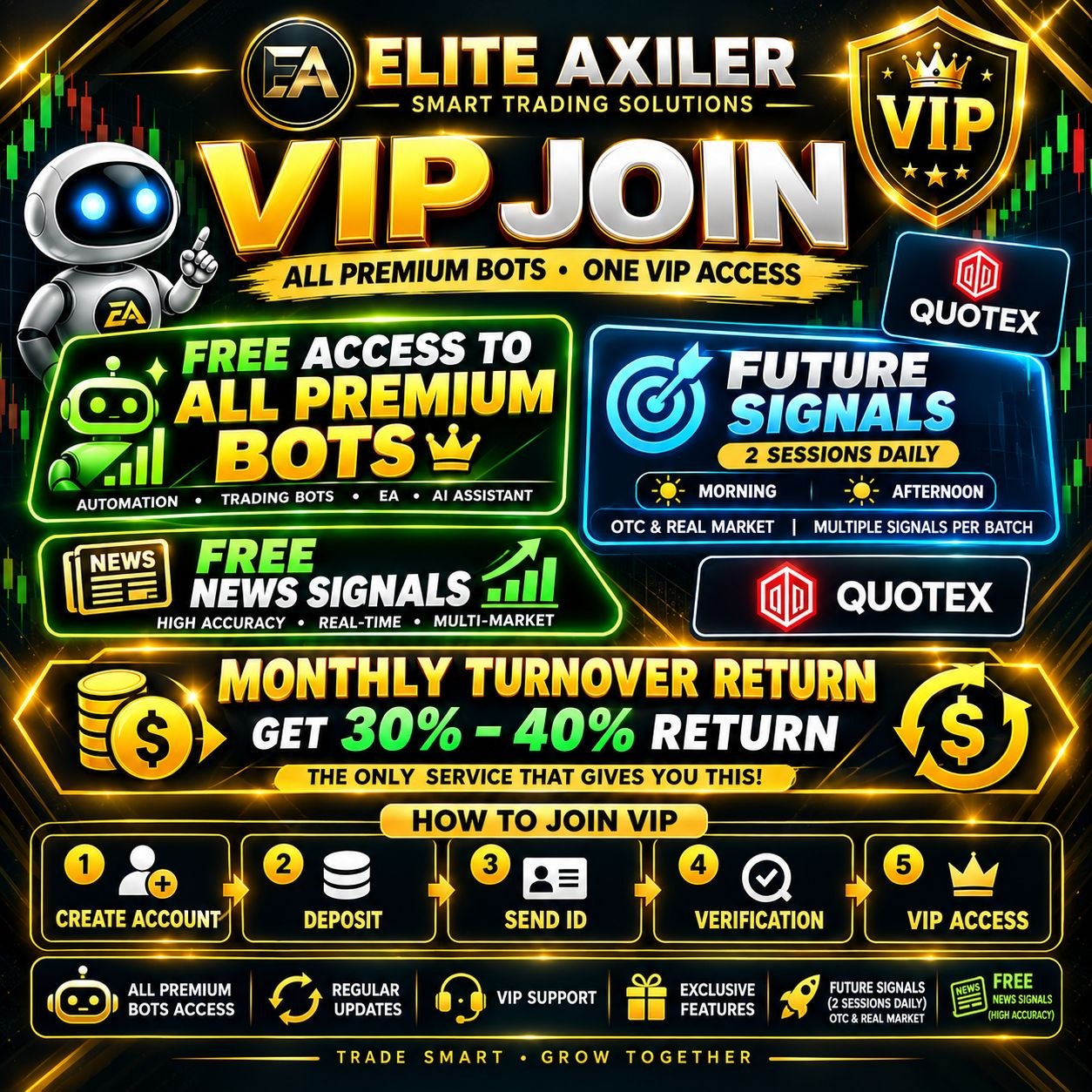 Elite Axiler VIP membership poster with premium bots, future signals, news signals and turnover benefits